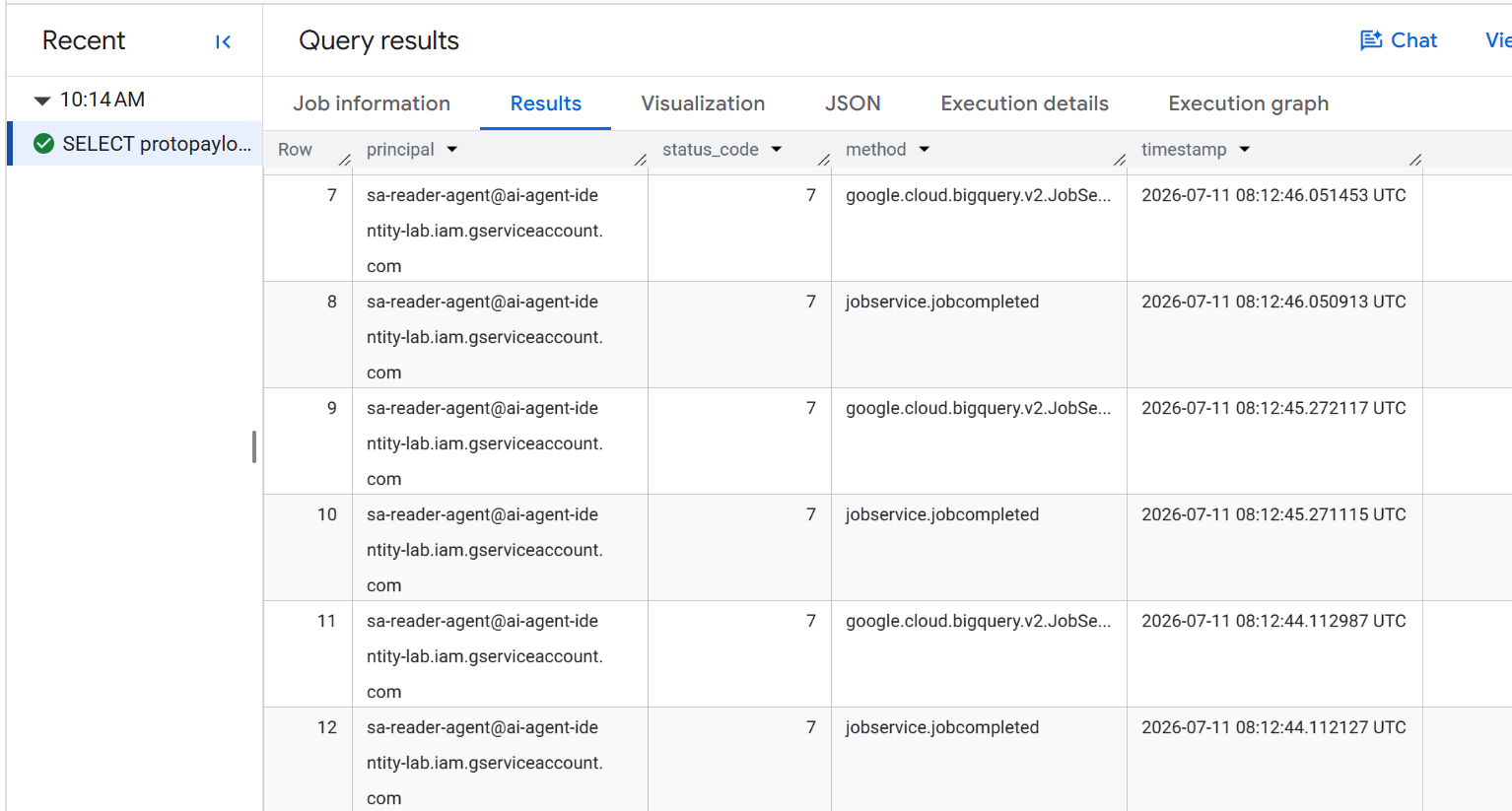 BigQuery audit query showing sa-reader-agent rows with status_code 7